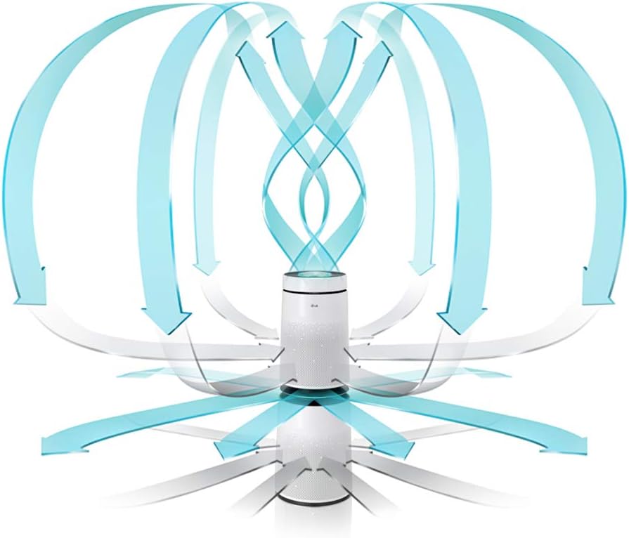 LG PuriCare 360-Degree Air Purifier with SmartThinQ Wi-Fi and Voice Control, AS560DWR0