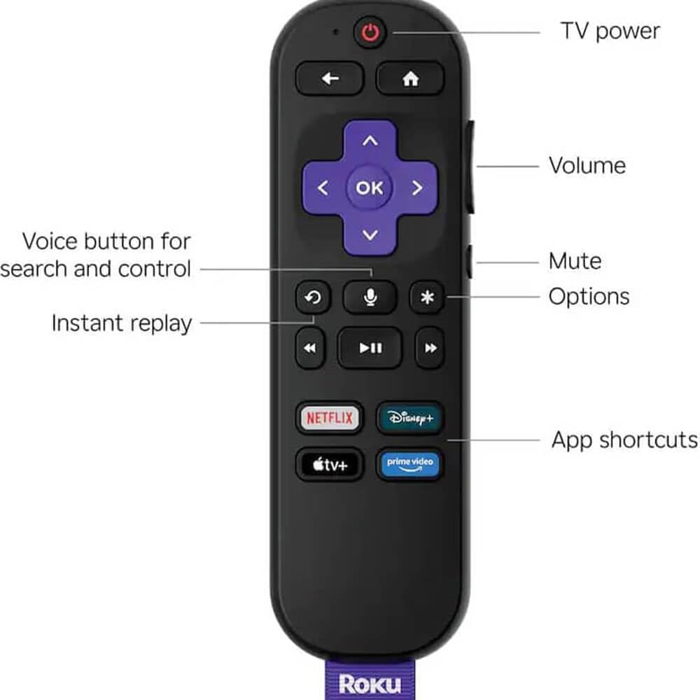Roku 40R3D5KIT2 Smart TV 2025 Select Series 1080p Full HD TV with Wi-Fi + HDMI Cable + 12 Month CPS Warranty + Screen
