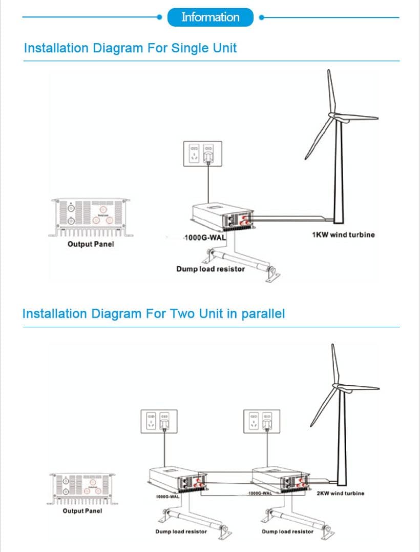 Y&H 2000W Wind Power Grid Tie Inverter with Limiter Sensor,Dump Load,45-90VDC 230VAC for AC 48V Wind Turbine Generator