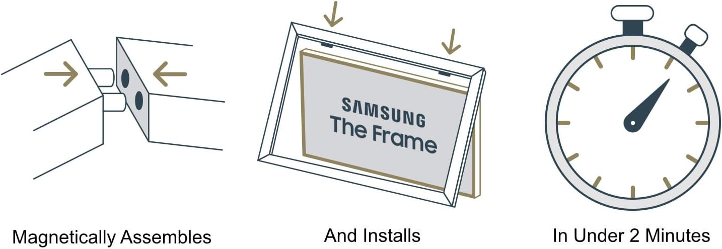 Ornate Gold 32' Premiere Deco TV Frame - Compatible ONLY with Samsung The Frame TVs (Fits 2021-2026, LS03A, LS03B, LS03C, LS03D, LS03FA)