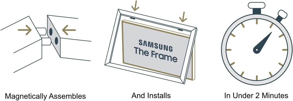 Ornate Gold 65' Premiere Deco TV Frame - Compatible ONLY with Samsung The Frame TV and Pro TVs (Fits 2021-2026, LS03A, LS03B,LS03C,LS03D,LS03FA,LS03FW)