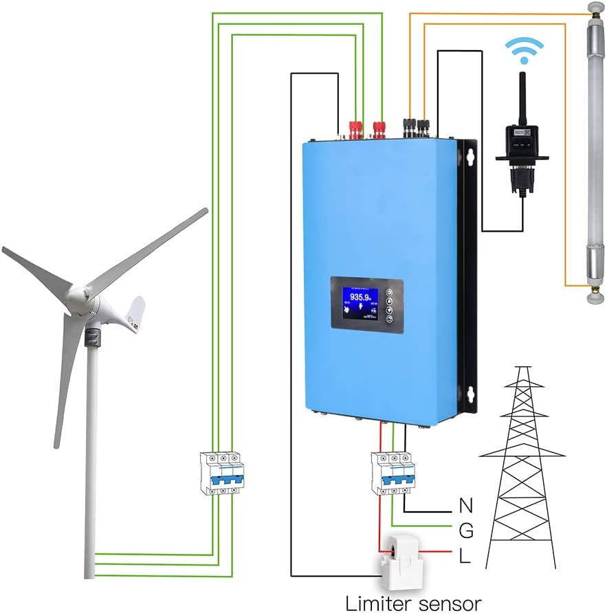Y&H 2000W Wind Power Grid Tie Inverter with Limiter Sensor,Dump Load,45-90VDC 230VAC for AC 48V Wind Turbine Generator
