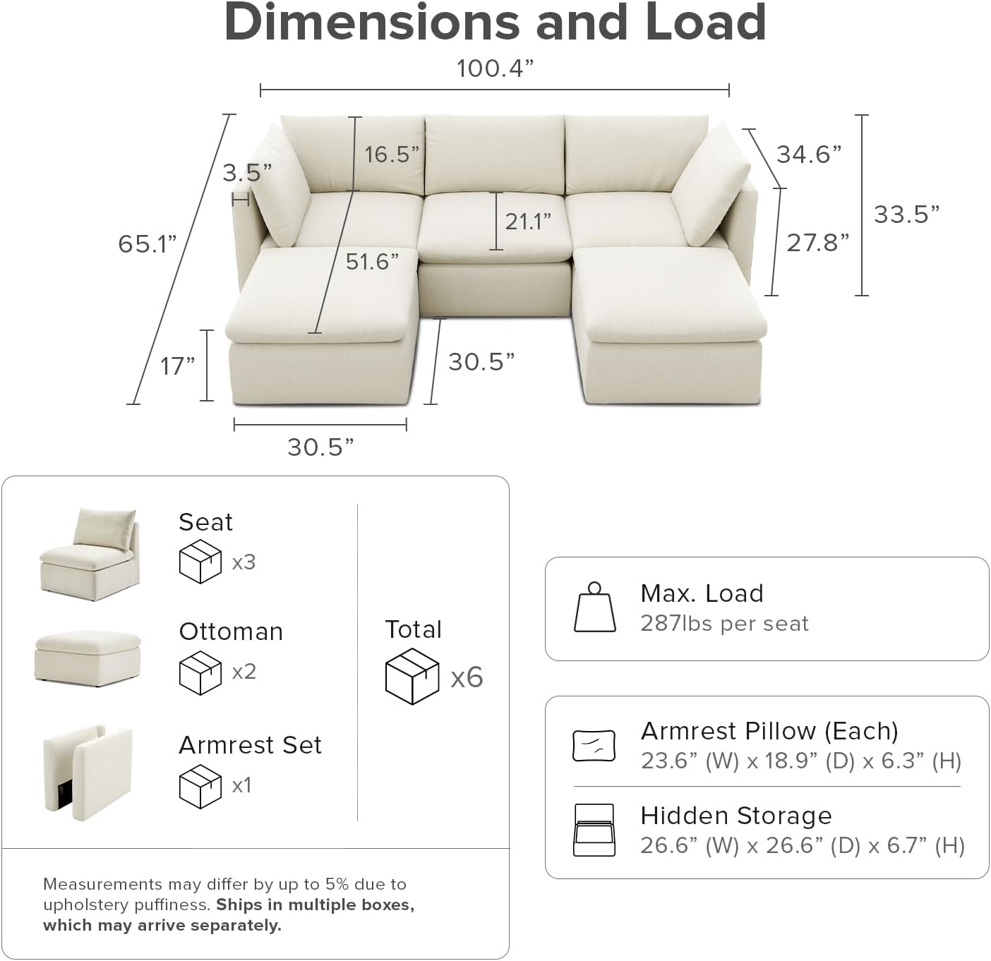 mopio Oversized Modular Sectional Sofa with Fully Removable Covers and Storage, Convertible U, L-Shaped and Sleeper Sectional, Modern Couches with Ottoman Chaise (Oat Fabric, 5 Seats, U)