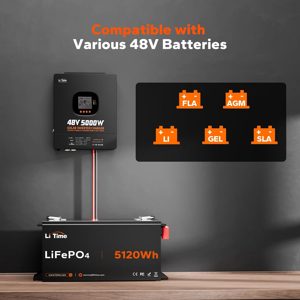 LiTime 15000W Solar Hybrid Inverter Charger (3 Pack), 48V DC to 120/240V Split Phase System, 3×5000W Pure Sine Wave Inverters, Built-in 3×100A MPPT Controllers for Whole House & Commercial Use