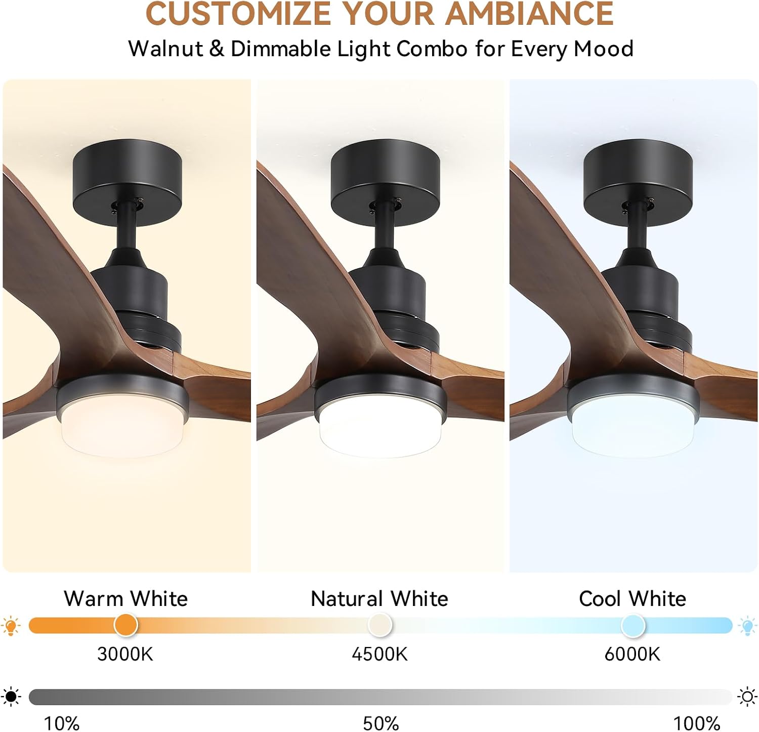 CACI Mall 60 Inch Solid Wood Ceiling Fan with Light, Outdoor for Covered Patios, Remote Control, 3 Walnut Blades, Dimmable, Noiseless, for Living Room, Gazebo, Farmhouse