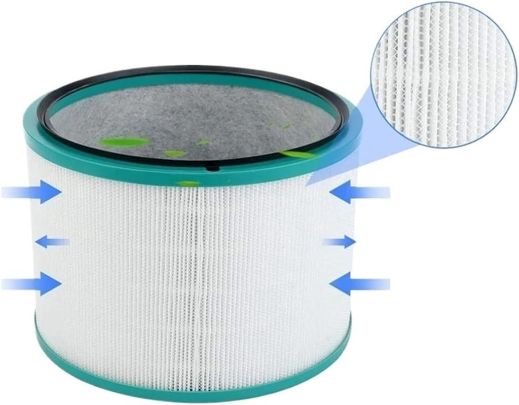 4X Filter,Compatible For Dyson, DP01 DP03 HP00 HP01 HP02 HP03 Desk Purifiers Pure Hot Cool Link Air Purifier HEPA Filterglobal