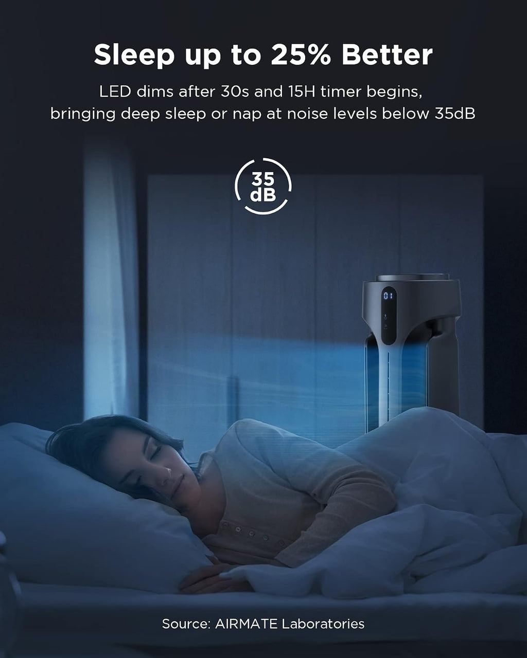 AIRMATE Air Purifier Bladeless Tower Fans, 1500CFM Large Air Volume, 45' 2-in-1 Standing Fan for Bedroom & Home, 28ft/s Velocity, 90° Oscillation, 15H Timer, Low Noise, Silver