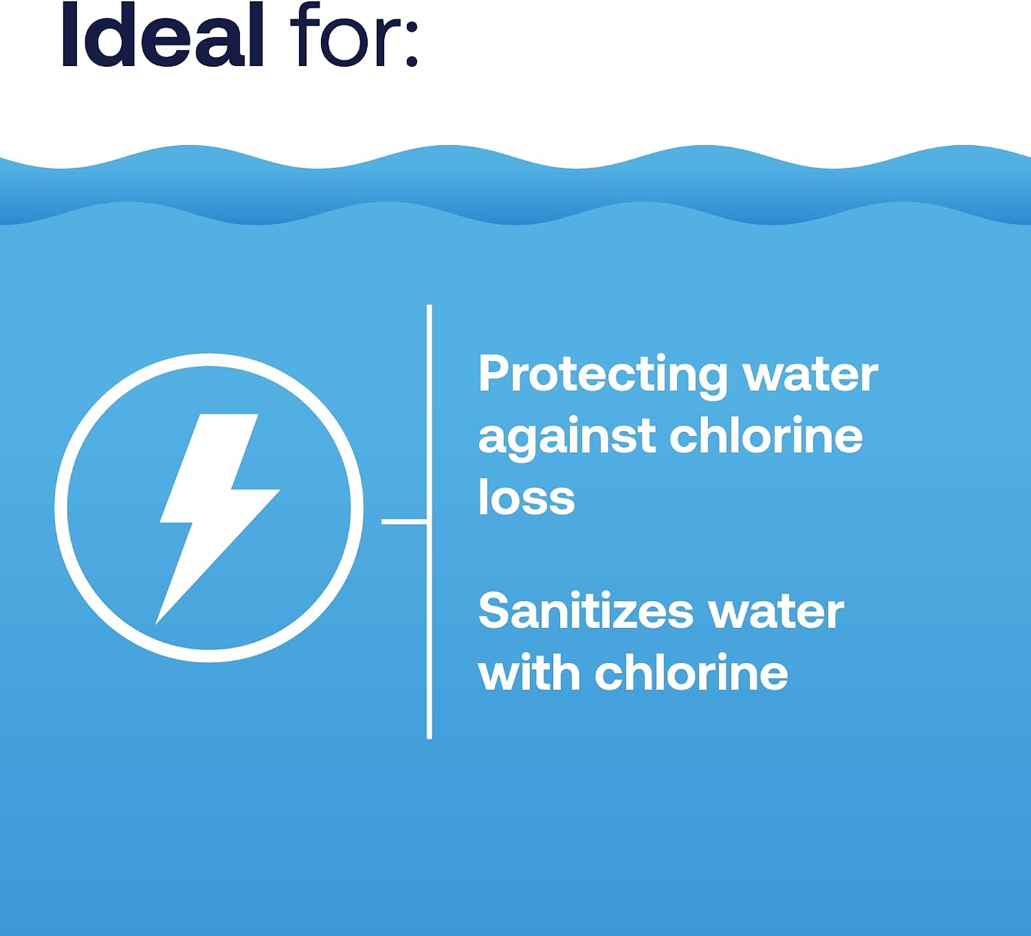 HTH Spa 86134 Clear Chlorinating Sanitizer, Spa & Hot Tub Chemical Controls Bacteria and Algae, 2.25 lbs (Pack of 6)