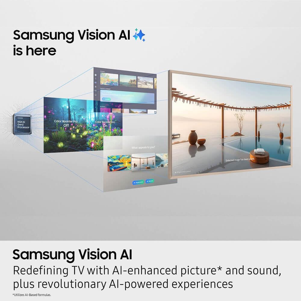 Samsung QN55LS03F 55 inch Class The Frame LS03FAF Series QLED 4K HDR Vision AI Smart TV