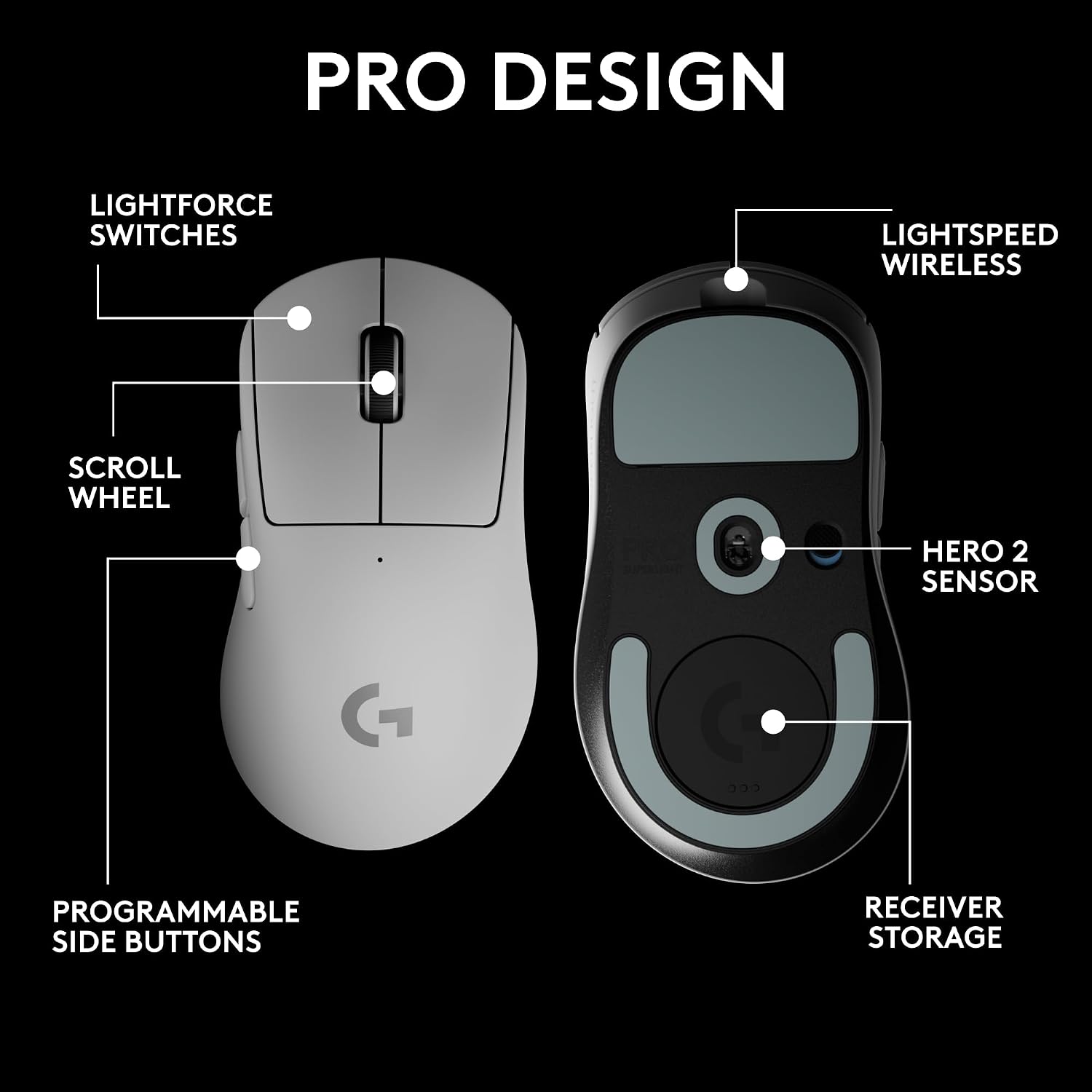 Logitech PRO X Superlight 2 DEX Wireless Gaming Mouse, White | Lightweight, Hero 2 Sensor, 44k DPI, 5 Programmable Buttons, Lightspeed Wireless, Right Hand, PC/Mac | Signature Series Charging Dock