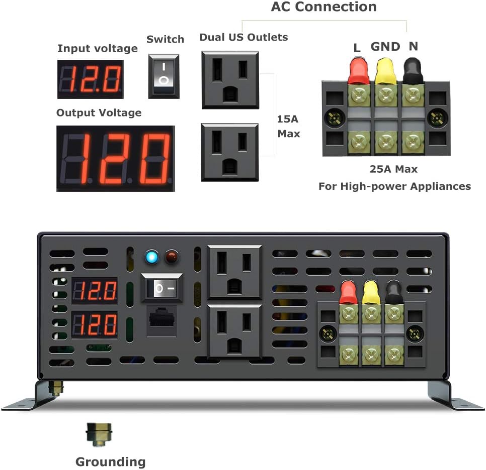 WZRELB 3000W 12VDC 120VAC Pure Sine Wave Power Inverter with 2 AC Outlets Wired Remote Control Car Inverter (RBP-300012WR)