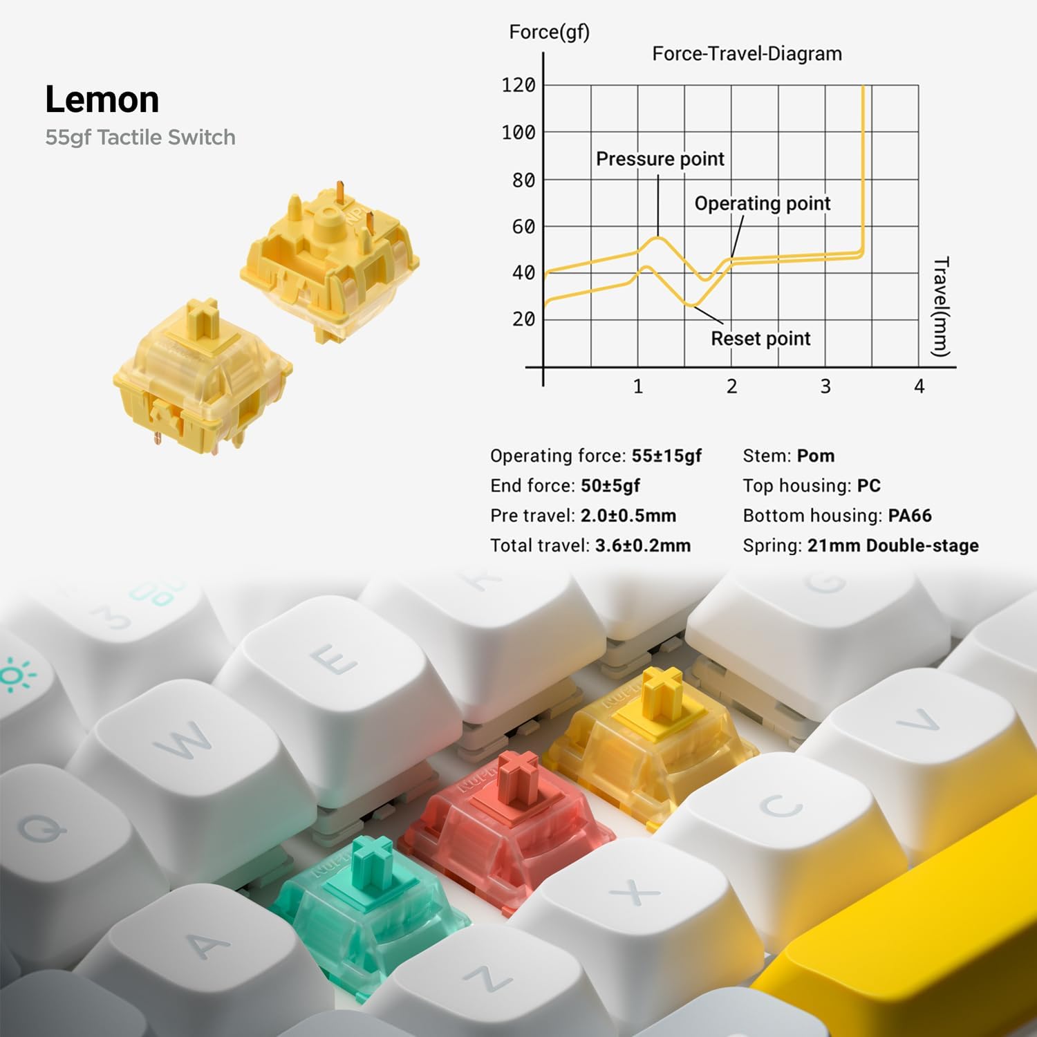 nuphy Halo65 V2 Wireless Mechanical Keyboard with PBT Keycaps, 65% Hot Swappable Custom Gaming Keyboard Compatible with QMK/VIA, RGB Backlit,Gasket Structure,BT5.0/USB-C/2.4GHz,Black-Lemon Switches