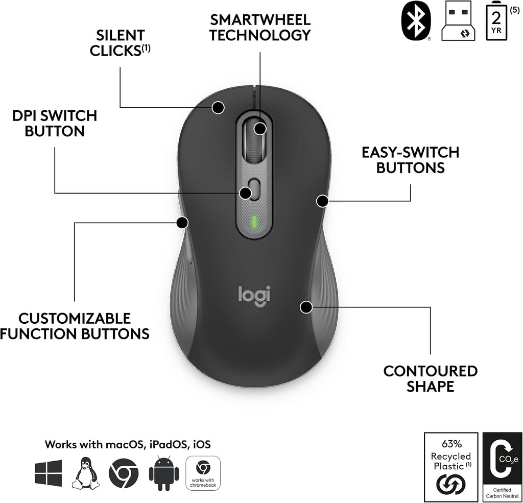 Logitech Signature Slim MK955 for Business Wireless Keyboard and Mouse Combo, Quiet Typing, Secure Receiver, Bluetooth, Globally Certified, Windows/Mac/Chrome/Linux - Graphite