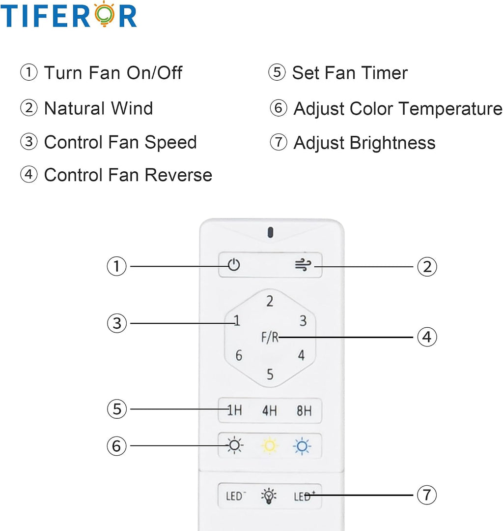 TIFEROR Outdoor Ceiling Fans with Lights and Remote for Patios, 20'' Wet Rated Gazebo Ceiling Fan, Plug in with 3 Color LED Light, Hanging with Hook, Lighting for Pergola Canopy