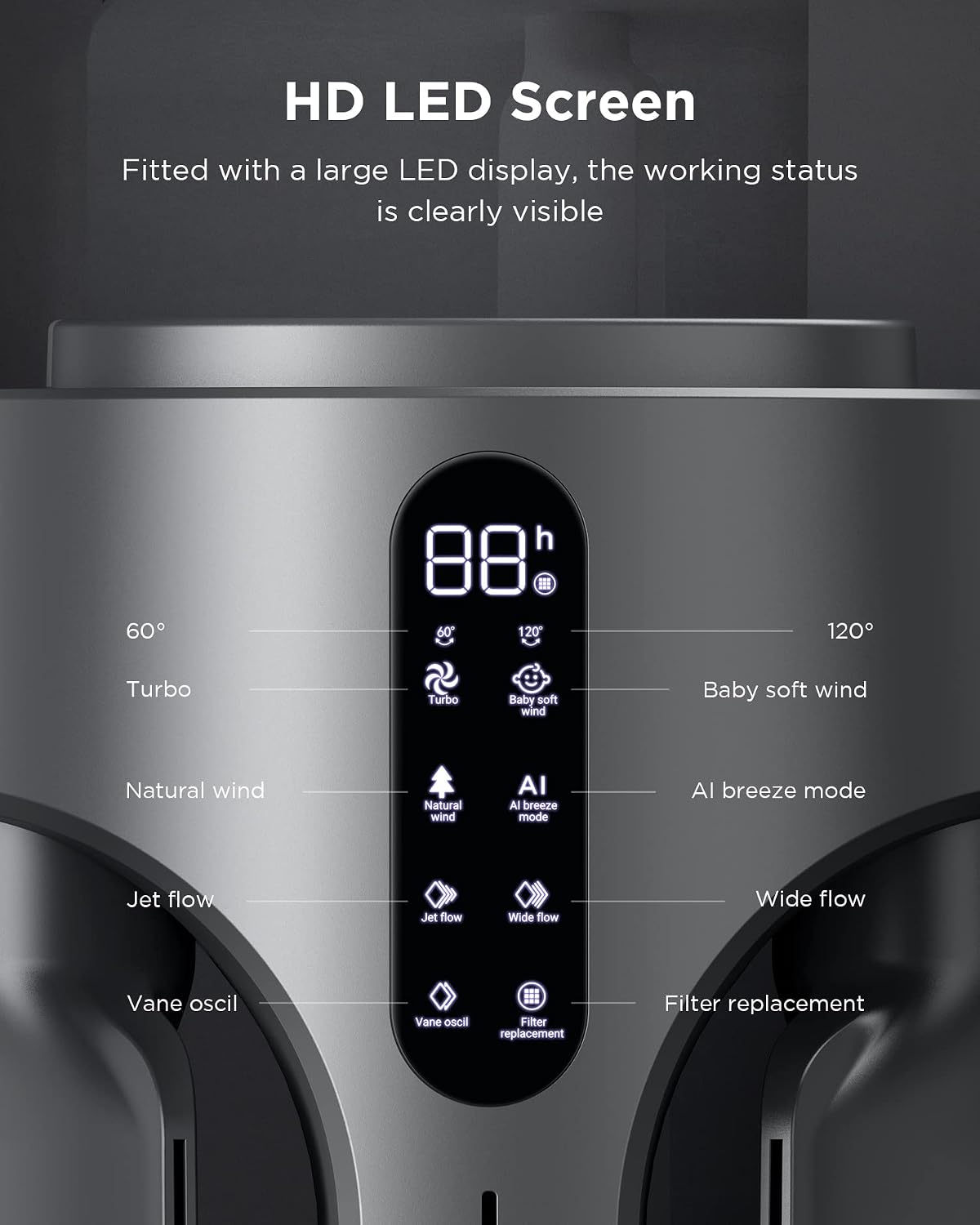 AIRMATE Air Purifier Bladeless Tower Fans, 1500CFM Large Air Volume, 45' 2-in-1 Standing Fan for Bedroom & Home, 28ft/s Velocity, 90° Oscillation, 15H Timer, Low Noise, Silver