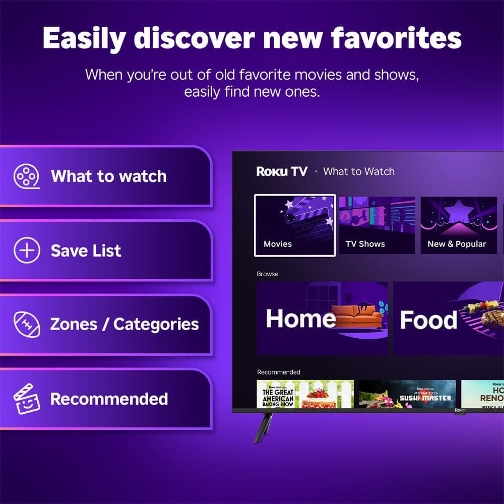 Roku 55-Inch Plus Series 4K QLED Mini-LED Smart TV, Dolby Vision & Atmos, HDR Plus, Bluetooth, Wi-Fi, 60Hz, Voice Control, Streaming Bundle with UAX HDMI Cable & 12-Month CPS Protection Plan