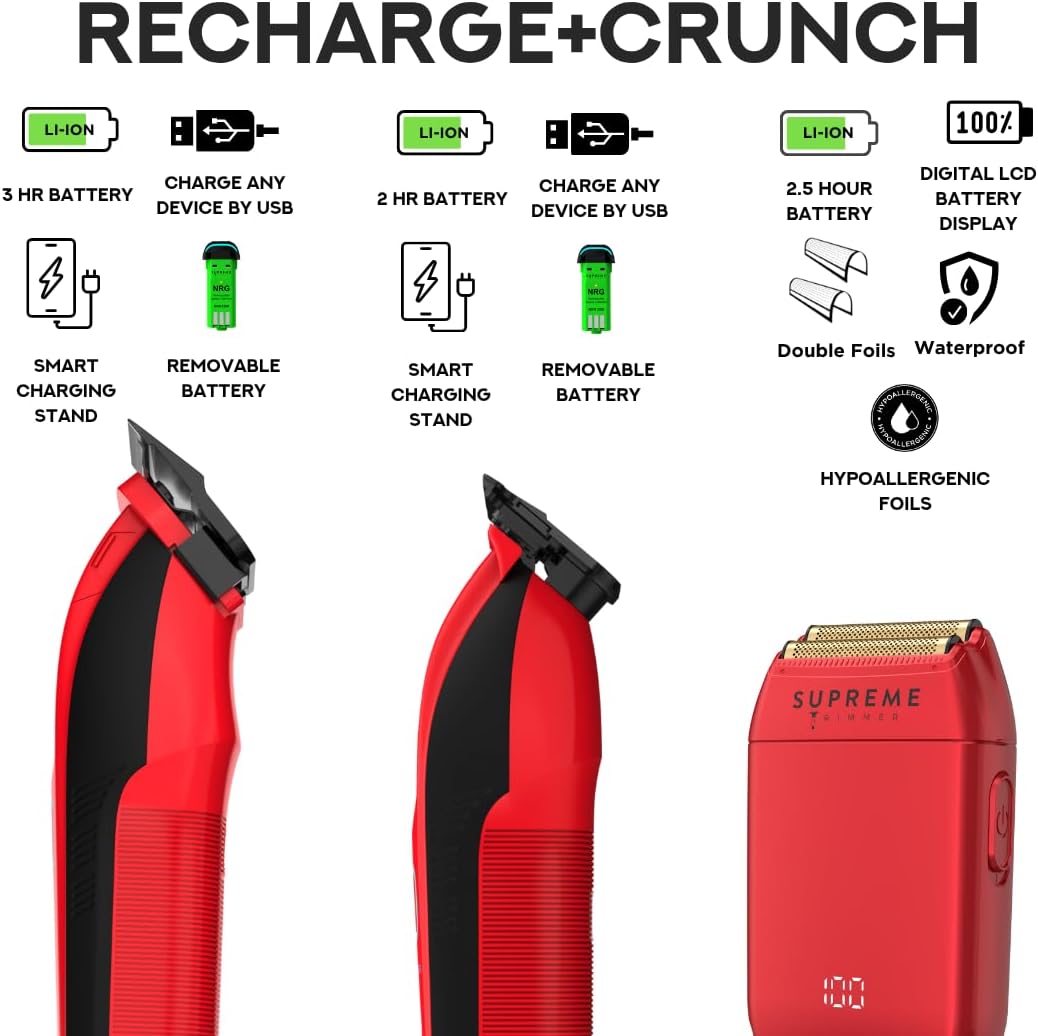 Supreme Trimmer 3-in-1 Recharge Hair Clipper, Beard Trimmer & Crunch Foil Shaver Combo | Removable Batteries, Smart USB Charging Base, Master Barber Set | STB775 + STF602