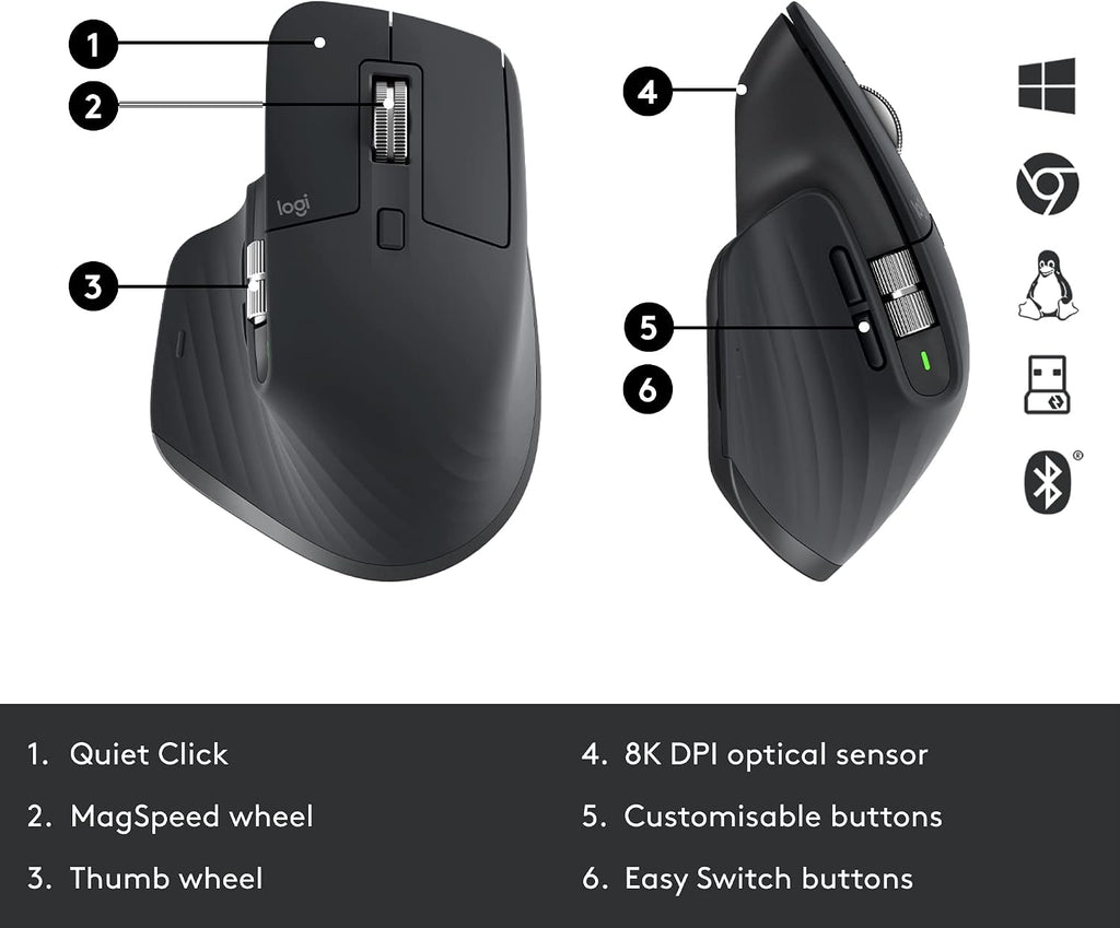 Logitech MX Master 3S for Business, Wireless Mouse with Quiet Clicks, 8K DPI, Secured Logi Bolt USB Receiver, Bluetooth, USB-C Charging, MagSpeed Scrolling, Windows/Mac/Chrome/Linux - Graphite