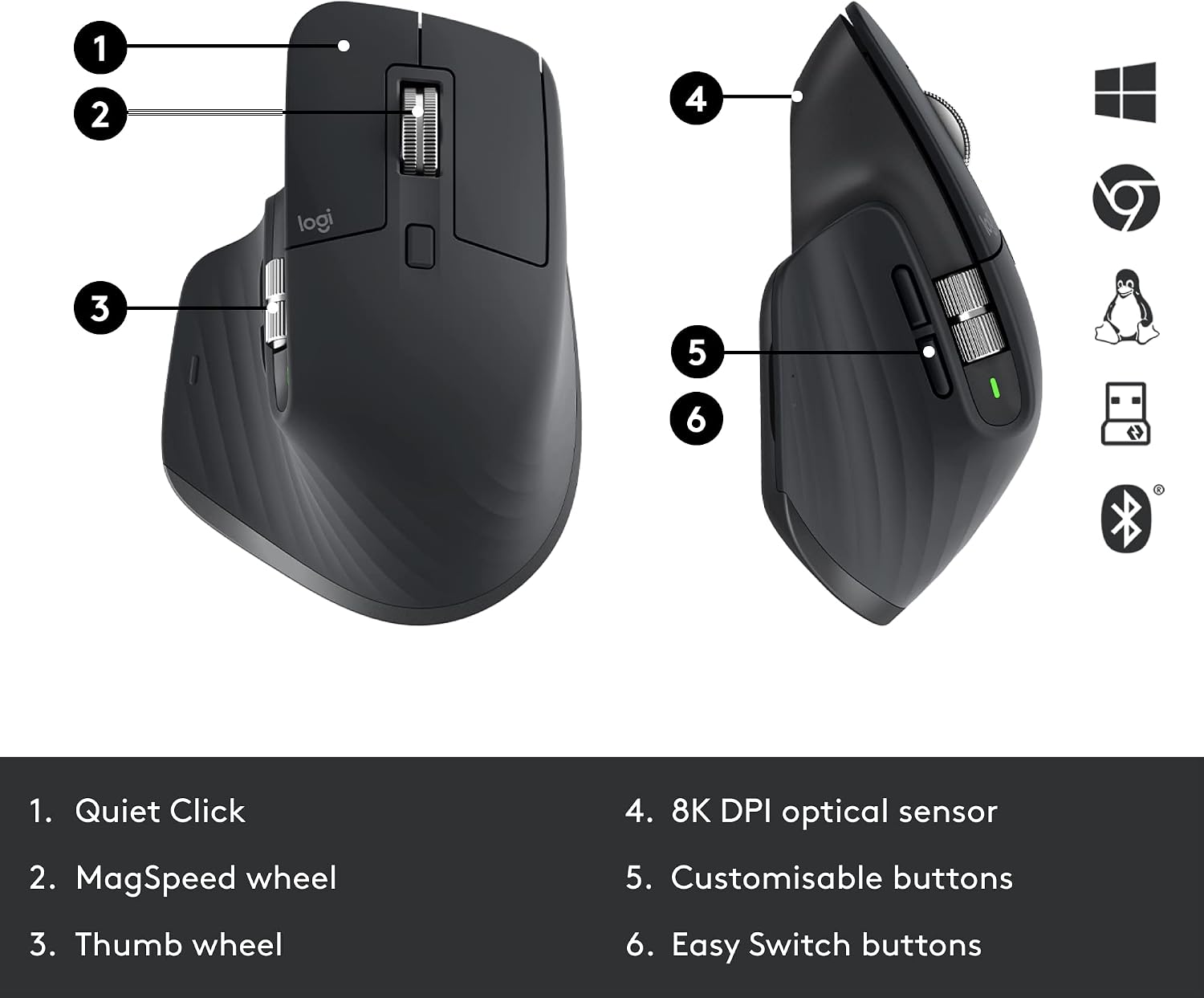 Logitech MX Master 3S for Business, Wireless Mouse with Quiet Clicks, 8K DPI, Secured Logi Bolt USB Receiver, Bluetooth, USB-C Charging, MagSpeed Scrolling, Windows/Mac/Chrome/Linux - Graphite