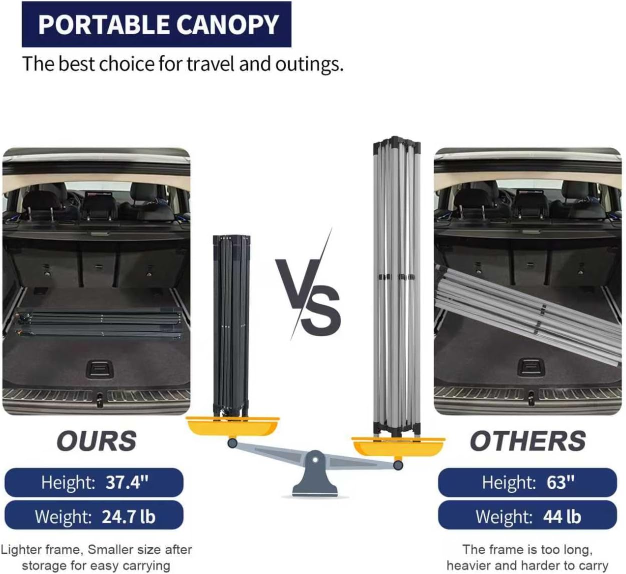 10x10 Pop Up Canopy Tent with 2 Sidewalls, Easy Up Canopy Upgraded Outdoor Party Sun Shade Tent Portable Gazebo for Beach Camping Events with Carry Bag and 4 Sand Bags (Navy Blue-New)