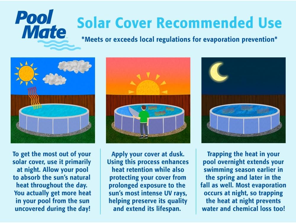 Pool Mate 18 Ft Blue/Silver Deluxe Solar Cover for Above Ground Pool, Pool Solar Cover, 8-Mil Thick, 5-Year Warranty, Made in USA
