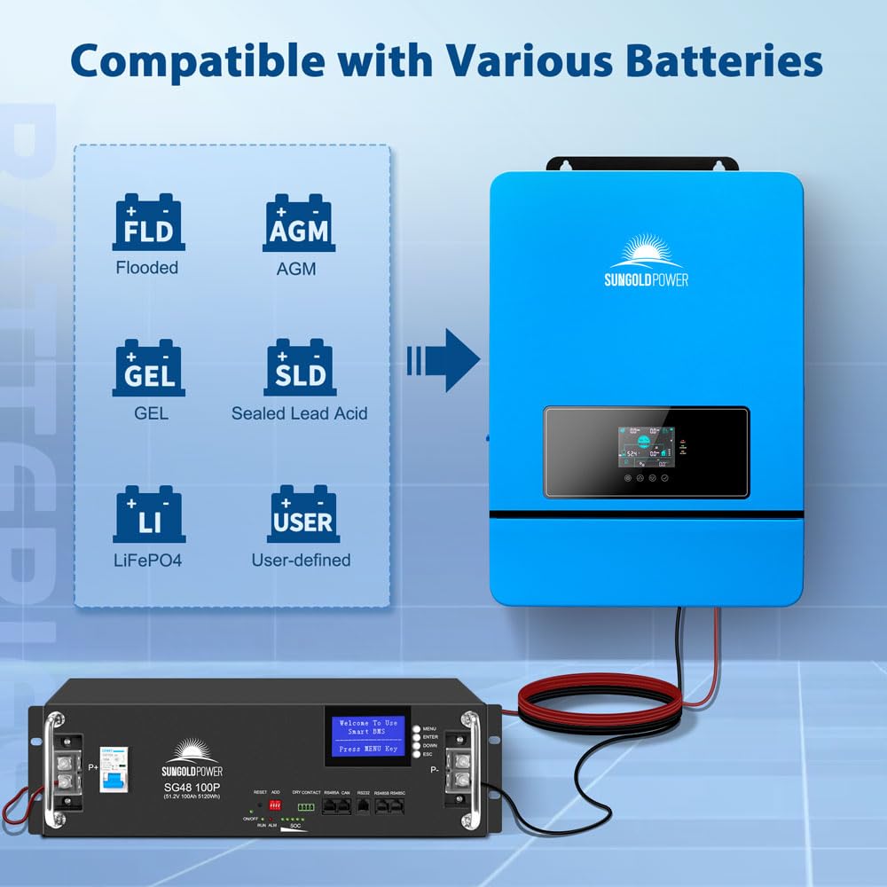 SUNGOLDPOWER UL1741 8000W DC 48V SPH8048P Solar Inverter,Built in 2 MPPT Solar Controllers,120V/240V AC Input/Output (settable),Max. 200A Battery Charging Inverter Charger (New 8000W 48V)