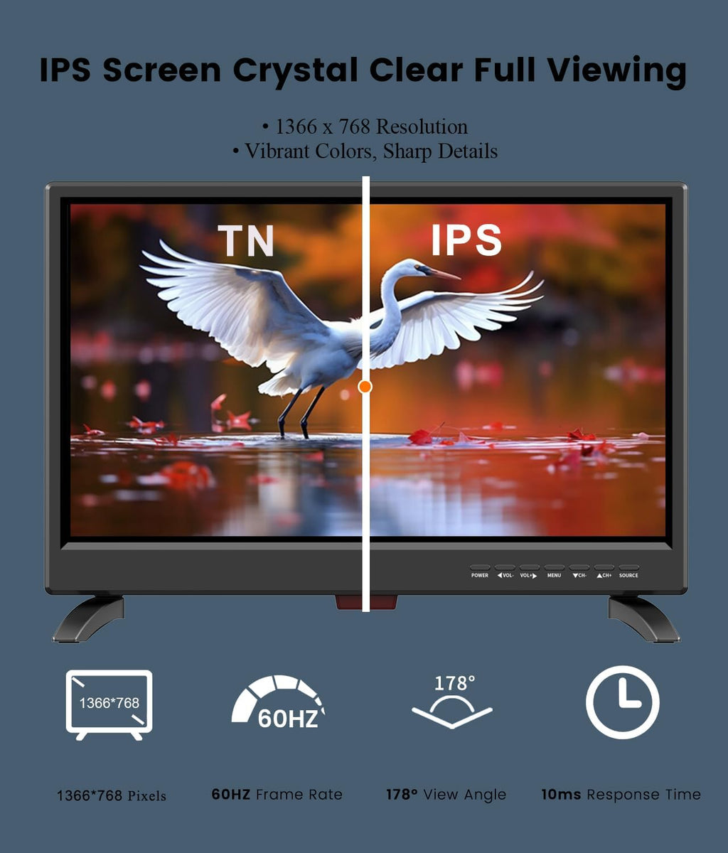 19 Inch LED Widescreen TV with Digital ATSC Tuners HDMI/VGA/RCA/USB, 19 Inch Flat Screen TV w/Built in Dual Speakers for Kitchen and RV Camper(No Smart Telesivion)