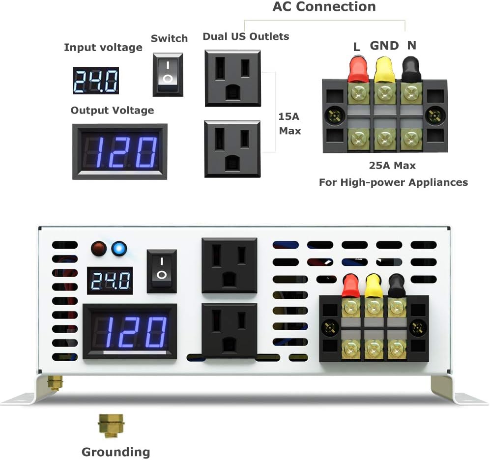 WZRELB 3000W 24V Pure Sine Wave Solar Power Inverter DC to 110V AC Converter (RBP300024W)