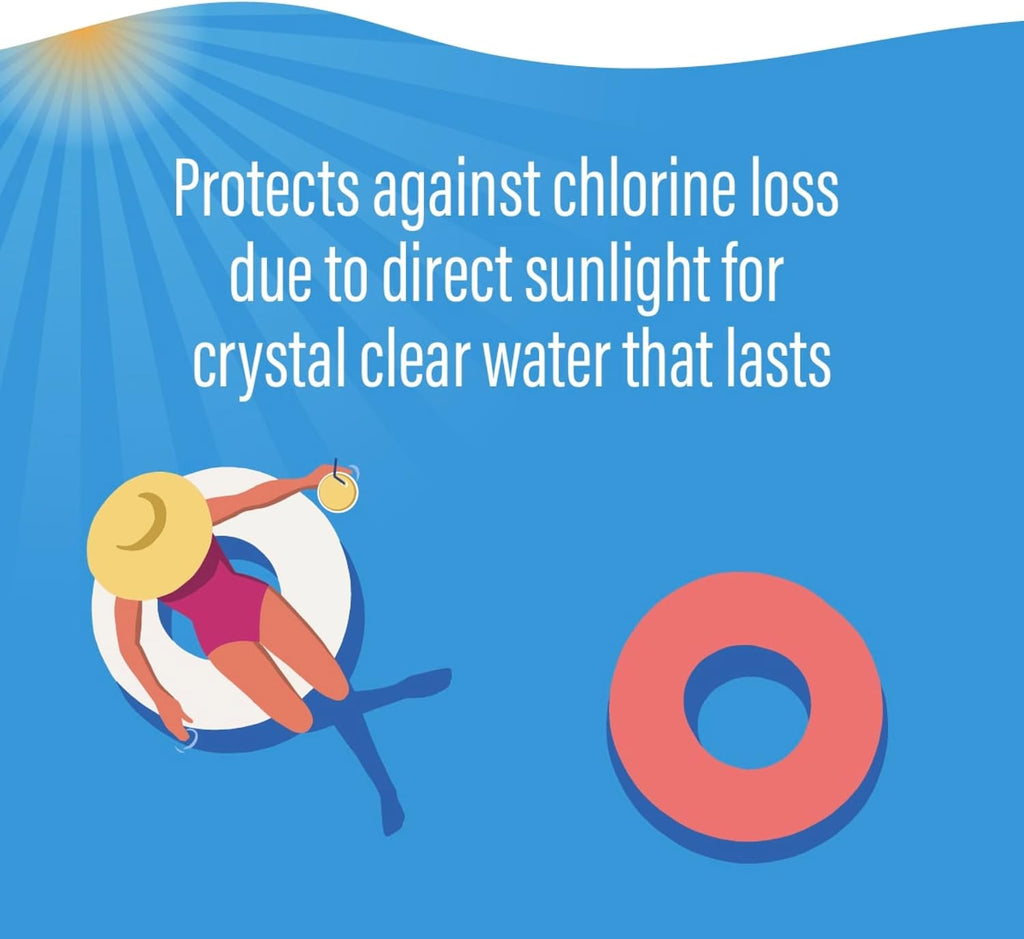 Poolife MPT Extra Pool Chlorine Tablets - Multi-Functional 3 inch Chlorine Tablets for Pool to Prevent Algae, Stains & Scaling & Clarifies Water, Extend Chlorine Life with Sun-Protected Pucks - 21 lb