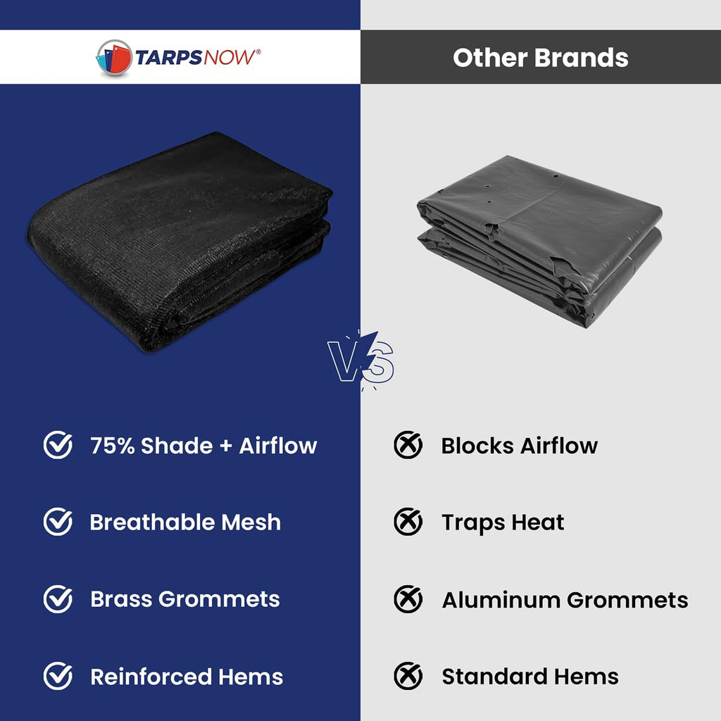 Tarps Now 12' x 16' Heavy Duty Mesh Tarp with 75% Shade and Brass Grommets - Multipurpose Protective Cover Tarpaulin with Air Flow for Tie Downs, Shade, Fences, Canopies, Dump Trucks - Black