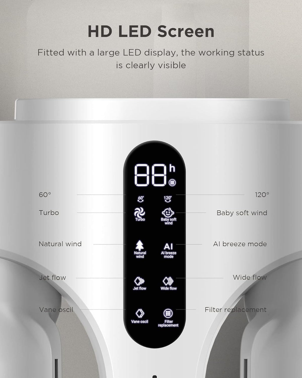 AIRMATE Air Purifier Bladeless Tower Fans, 1500CFM Large Air Volume, 45' 2-in-1 Standing Fan for Bedroom & Home, 28ft/s Velocity, 90° Oscillation, 24H Timer, Low Noise, White