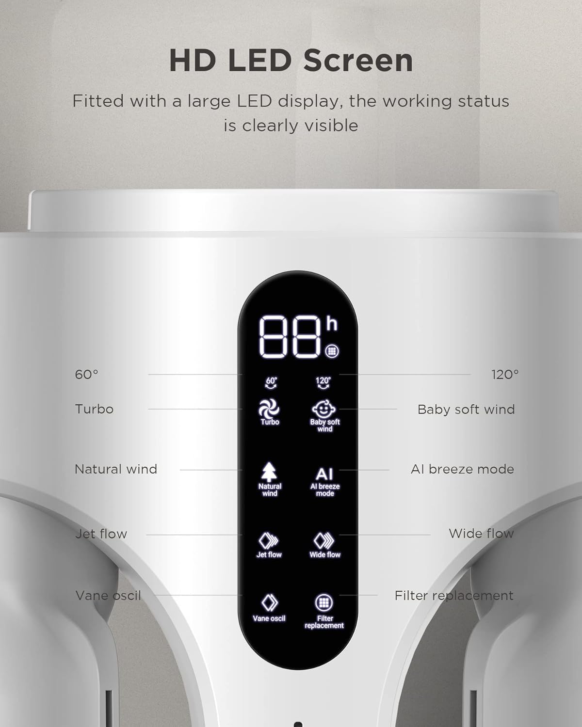 AIRMATE Air Purifier Bladeless Tower Fans, 1500CFM Large Air Volume, 45' 2-in-1 Standing Fan for Bedroom & Home, 28ft/s Velocity, 90° Oscillation, 24H Timer, Low Noise, White