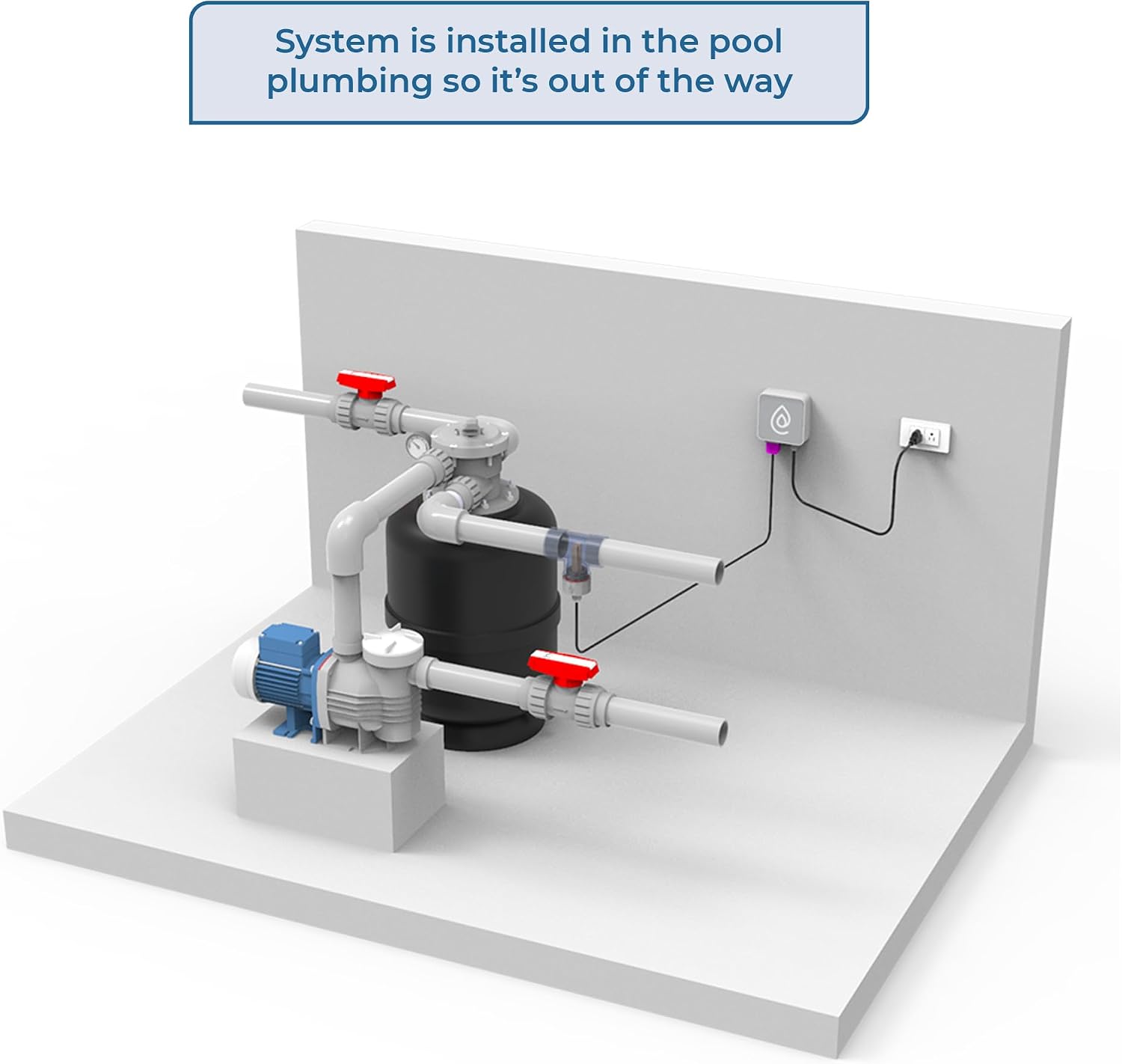 Pool Ionizer by ClearBlue Ionizer - Self-Cleaning, Inline Pool Ionizer - Nothing Floating - Installs in 30 Minutes - Works in All Sun Conditions (40,000 Gallons)