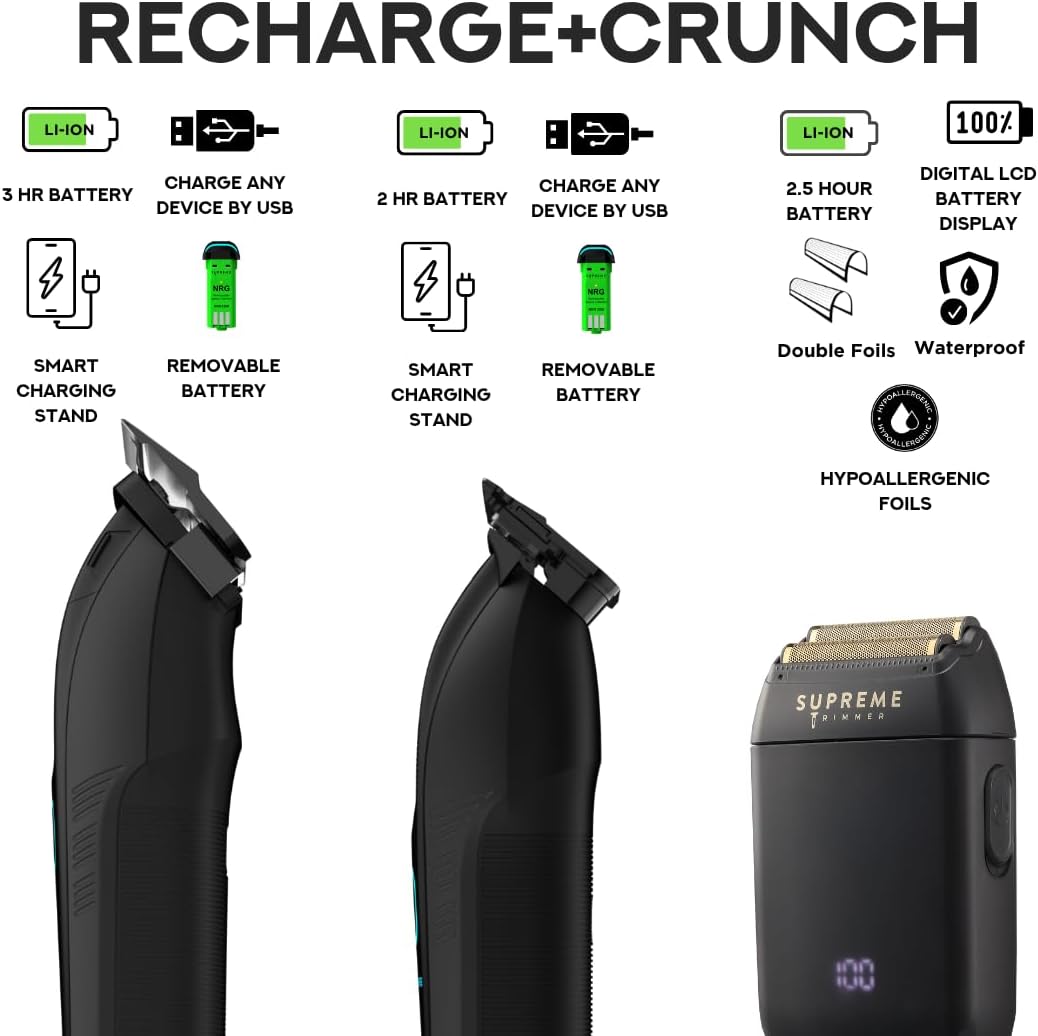 Supreme Trimmer 3-in-1 Recharge Hair Clipper, Beard Trimmer & Crunch Foil Shaver Combo | Removable Batteries, Smart USB Charging Base, Master Barber Set | STB775 + STF602