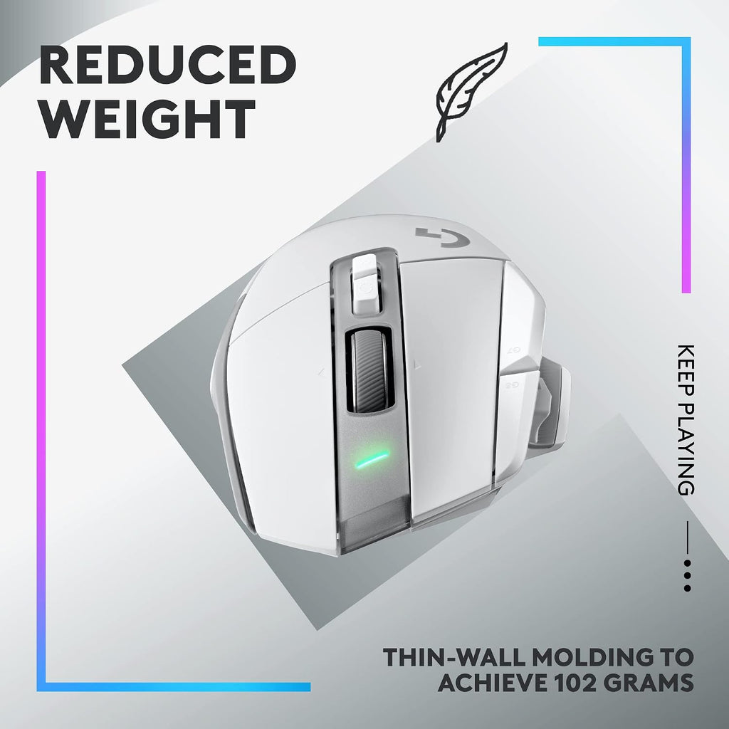Logitech G502 X Lightspeed Wireless Gaming Mouse: Optical Switches, 13 Buttons, <140 hrs Battery Life & USB-C, Infinite Scroll Toggle, PowerPlay Wireless Charging Capable, for PC/MacOS - White