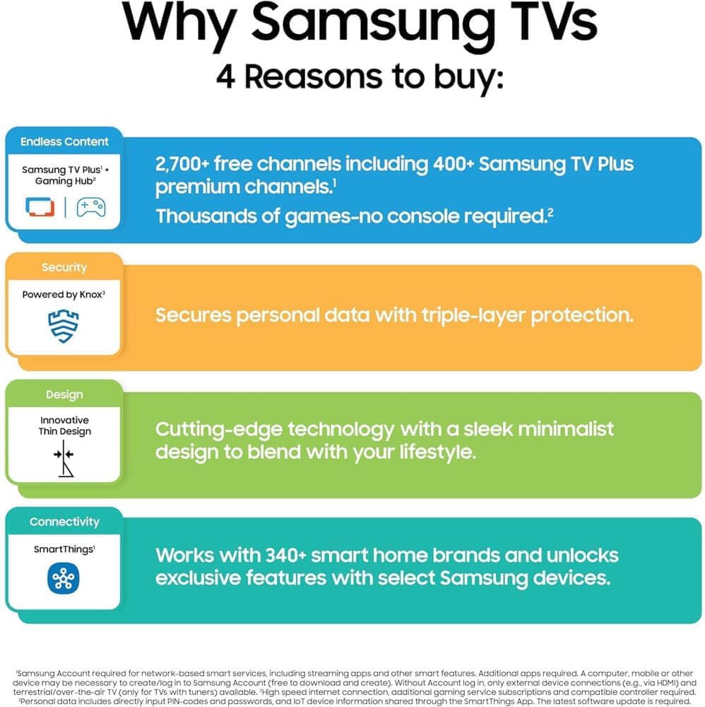 Samsung 43-Inch Q7F Series QLED 4K UHD Smart TV - HDR10+, Alexa Build-in, Bluetooth w/ 12 Month CPS Protection Plan, AUX HDMI Cable, Streaming Bundle