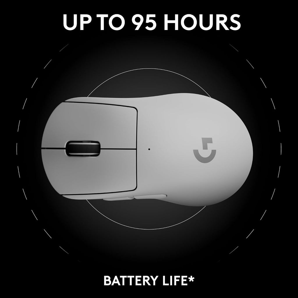 Logitech PRO X Superlight 2 DEX Wireless Gaming Mouse, White | Lightweight, Hero 2 Sensor, 44k DPI, 5 Programmable Buttons, Lightspeed Wireless, Right Hand, PC/Mac | Signature Series Charging Dock