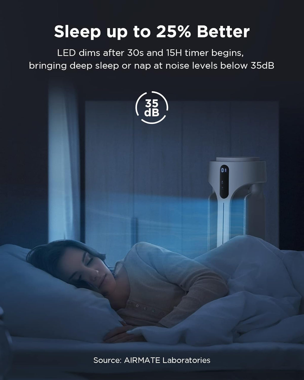 AIRMATE Air Purifier Bladeless Tower Fans, 1500CFM Large Air Volume, 45' 2-in-1 Standing Fan for Bedroom & Home, 28ft/s Velocity, 90° Oscillation, 24H Timer, Low Noise, White
