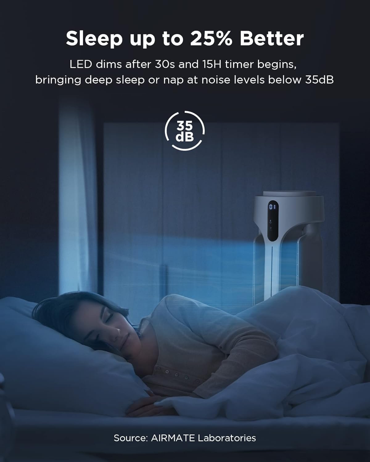 AIRMATE Air Purifier Bladeless Tower Fans, 1500CFM Large Air Volume, 45' 2-in-1 Standing Fan for Bedroom & Home, 28ft/s Velocity, 90° Oscillation, 24H Timer, Low Noise, White