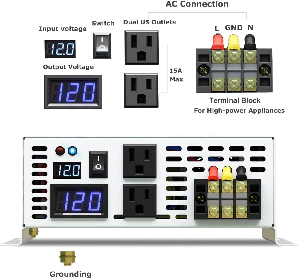 WZRELB 2500W 12V Pure Sine Wave Solar Power Inverter DC AC Converter