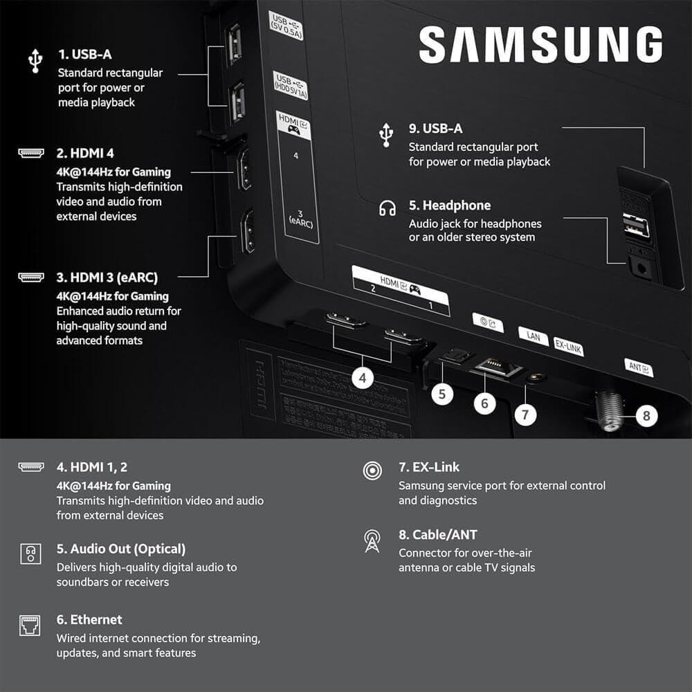Samsung OLED S90F 4K Smart TV Bundle – Ultra Thin Design, HDR+, 144Hz Gaming, Alexa Built-in, AI Upscaling w/AUX HDMI Cable, 2-Year Protection, Streaming Apps (65, Inches)