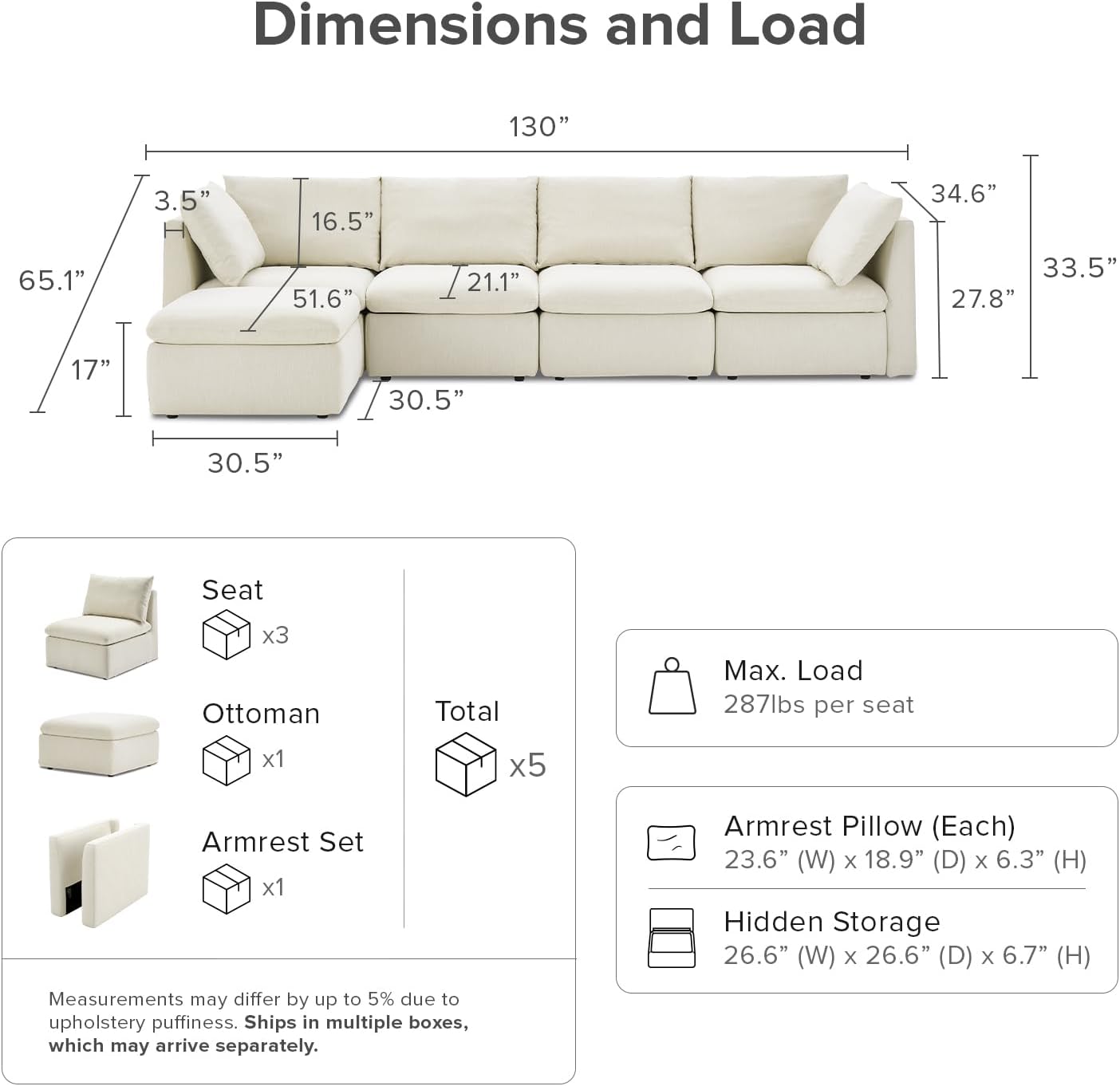 mopio Oversized Modular Sectional Sofa with Fully Removable Covers and Storage, Convertible U, L-Shaped and Sleeper Sectional, Modern Couches with Ottoman Chaise (Oat Fabric, 5 Seats, L)