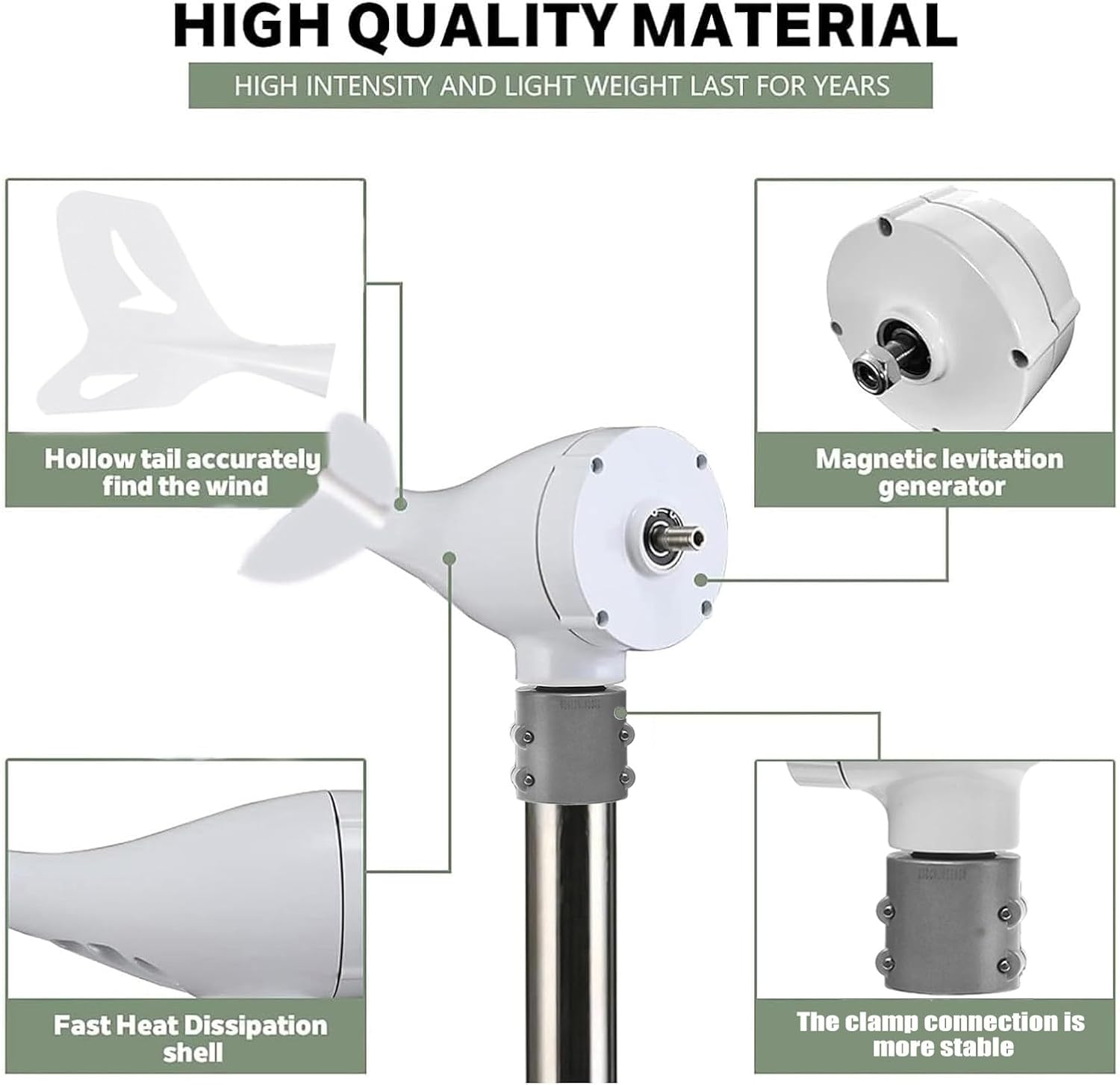 Wind Turbine Generator Kit, 14000W, 12V/24V/48V/110V/220V with 8 Blade, with MPPT Controller, Wind Power Generator for Marine, RV, Home, Windmill Generator Suit for Hybrid Solar Wind System,12V