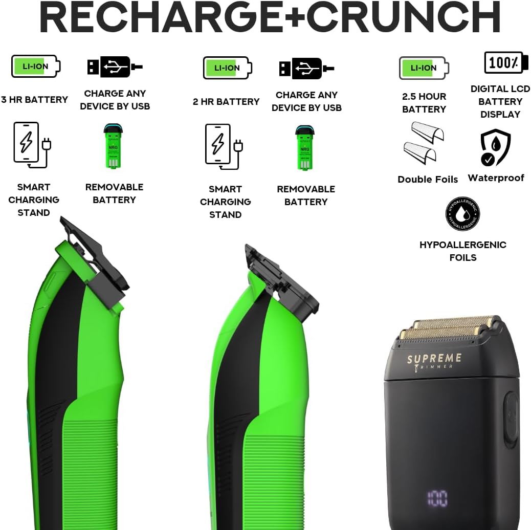Supreme Trimmer 3-in-1 Recharge Hair Clipper, Beard Trimmer & Crunch Foil Shaver Combo | Removable Batteries, Smart USB Charging Base, Master Barber Set | STB775 + STF602