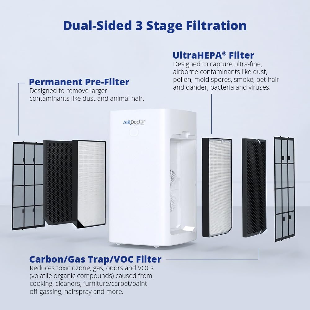 AIRDOCTOR 5500i SMART Air Purifier for Large Rooms & Open Concept and AIRDOCTOR 3500i SMART Air Purifier for Living Rooms & Bedrooms Bundle. 3 Stage Filtration with Pre-Filter, UltraHEPA, Carbon/VOC.