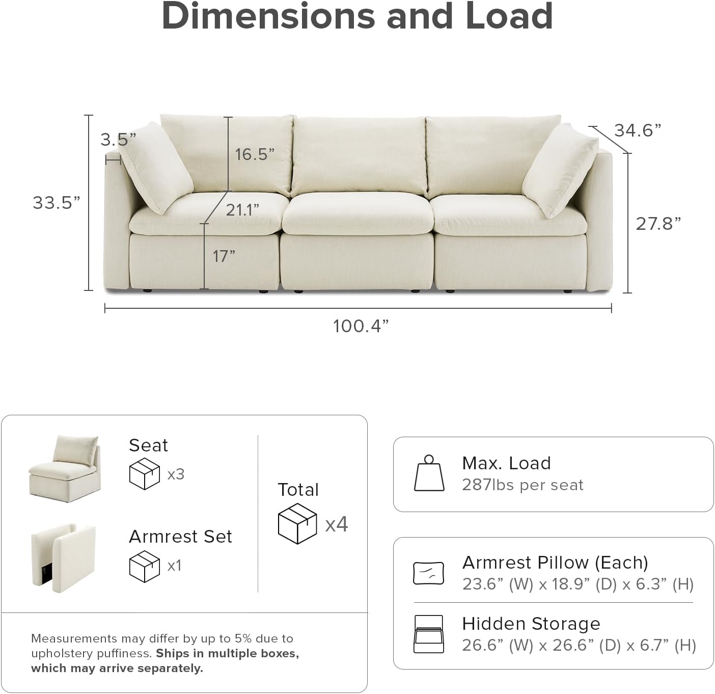 mopio Oversized Modular Sectional Sofa with Fully Removable Covers and Storage, Convertible U, L-Shaped and Sleeper Sectional, Modern Couches with Ottoman Chaise (Oat Fabric, 3 Seater)