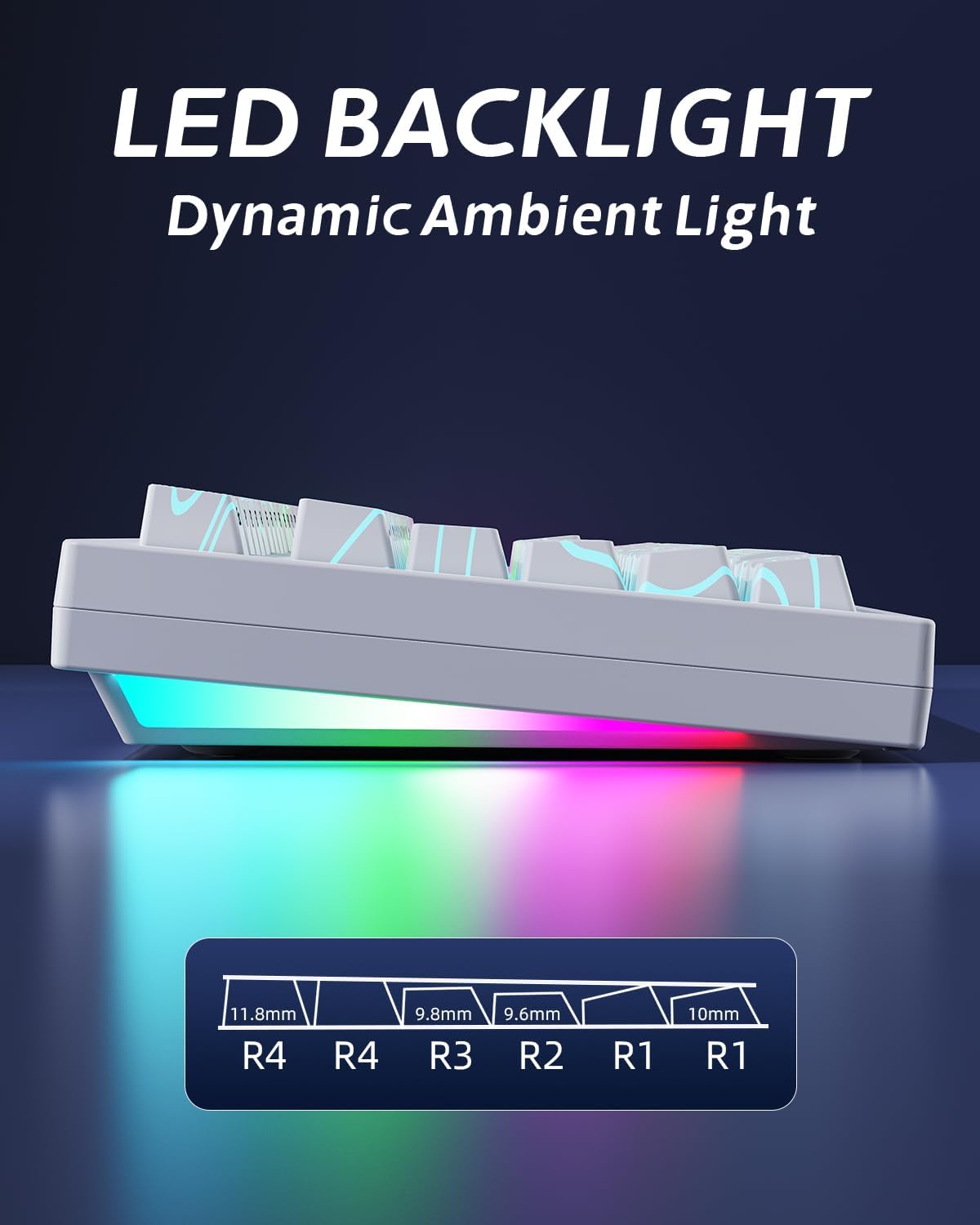ZORNHER ZH870 Wireless Gaming Mechanical Keyboard,80% White Custom Creamy Sound Keyboard with Lighted Up White Topographic Keycaps,Creamy Sounding Linear Switches,Hot-Swappable,RGB Backlit