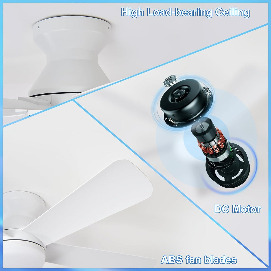 Depuley 42-Inch Ceiling Fans with Lights: Flush Mount Ceiling Fan with Remote Control Indoor/Outdoor - White 5 Blade Low Profile Fandelier for Kitchen Gazebo - Reversible Quiet Timer - 2 Packs