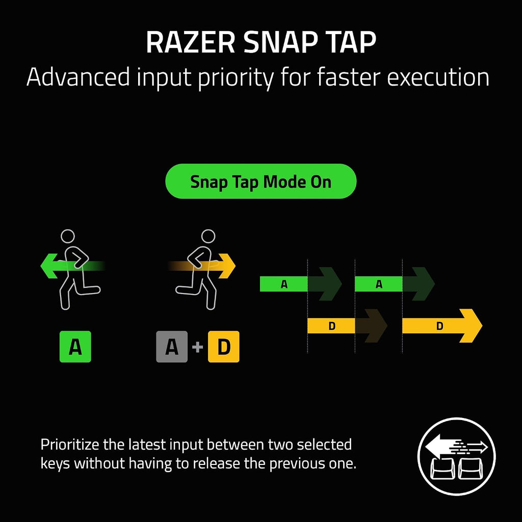 Razer DeathStalker V2 Pro Wireless Gaming Keyboard: Low Profile Optical Switches Clicky Purple - HyperSpeed Wireless & Bluetooth - Chroma RGB - Up to 200 Hr Battery - Snap Tap