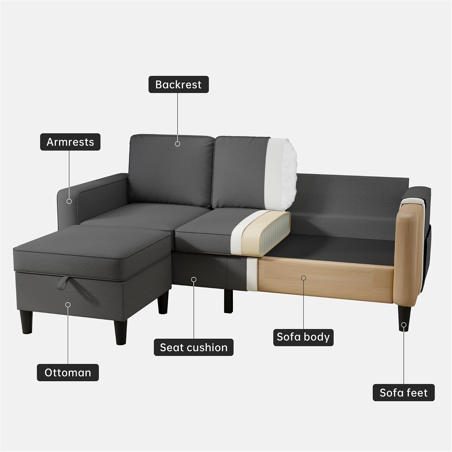 Youmumeub Sectional Couches for Living Room - Convertible Sofa and Storage Bench,79''Modern Corner Configuration,Suitable for Living Room, Apartment, Bedroom and Office-Gray | Reversible Chaise, Reversible Chaise